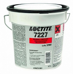 Износостойкие составы Loctite (эпоксидные)